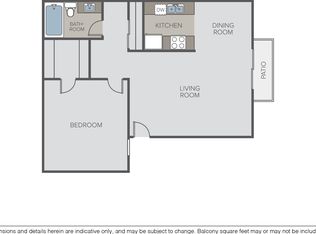 Summit Park Village, San Diego, CA 92119