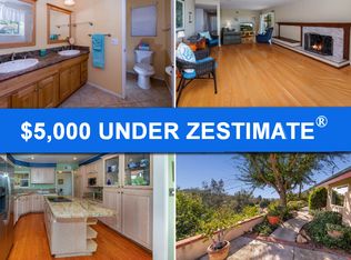 1048 Sunnycrest Ave, Ventura, CA 93003