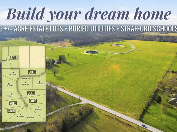 Lot 2 Farm Road 134, Springfield, MO 65802