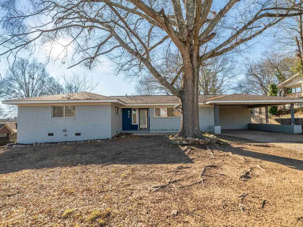 904 Richard St, Hot Springs, AR 71913