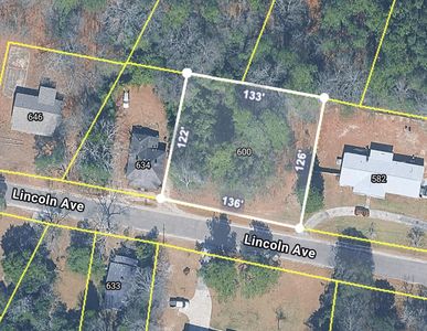 600 Lincoln Ave, Aiken, SC, 29801