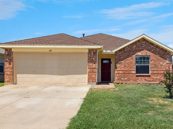 520 Elk Run Dr, Fort Worth, TX 76140