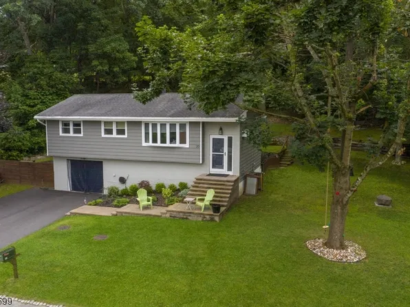 20 Forest Rd, Green Twp., NJ 07821