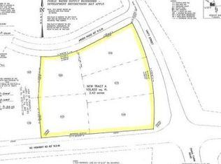 6037 Unity St, Thomasville, NC 27360