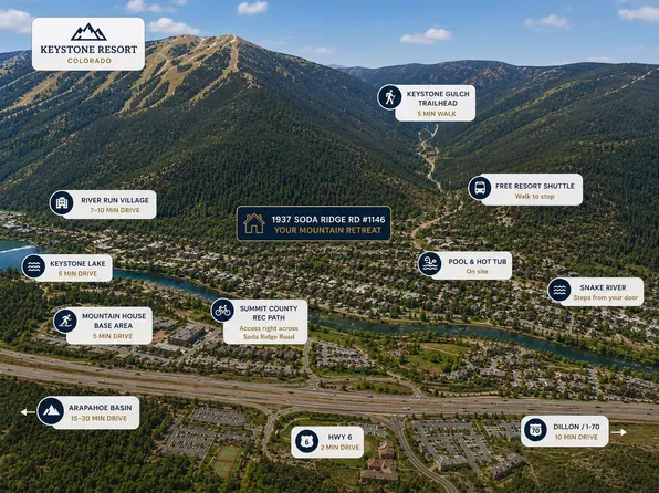 1937 Soda Ridge Rd #1146, Montezuma, CO 80435