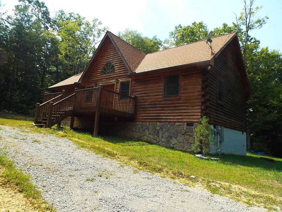 log cabin
