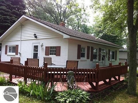 1st image of 1037 S 10th St