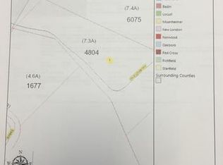 0 Old Country Rd, Mount Pleasant, NC 28124