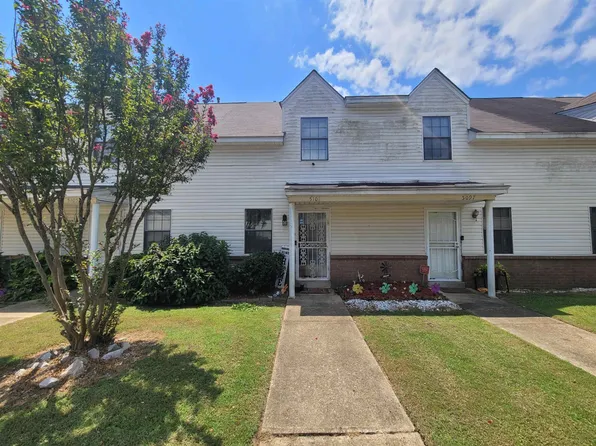 5101 Wyndance Dr Lot 35, Memphis, TN 38135