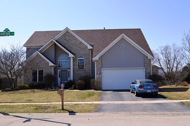 1st image of 3301 Banford Cir