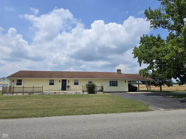 9547 S 250 W, Flat Rock, IN 47234