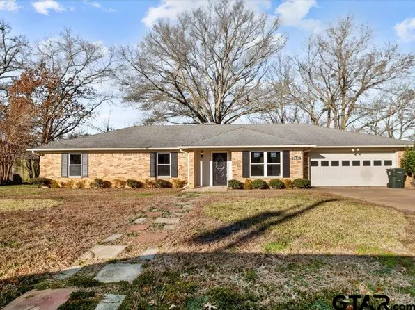 9313 Tipperary Dr, Tyler, TX 75703