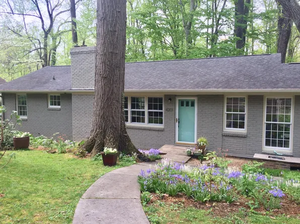 4201 Valencia Rd, Knoxville, TN 37919