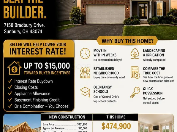 7158 Bradbury Dr, Sunbury, OH 43074