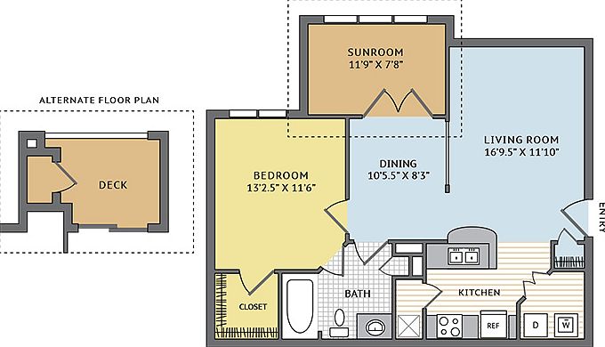 833 Sq. ft