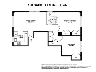 Sold by Remax Real Estate Professionals