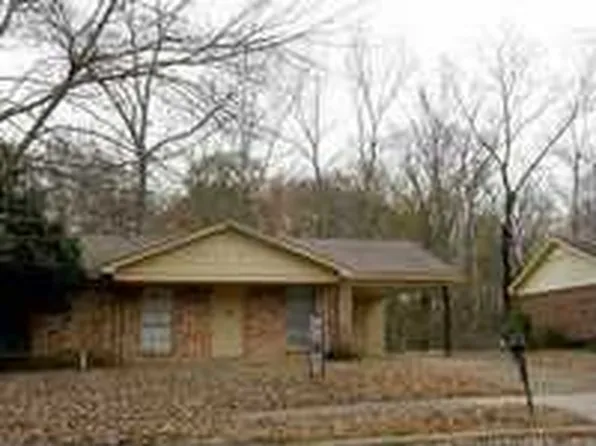 5136 Blacksmith Dr, Memphis, TN 38127