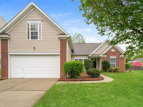 3567 Glen Lyon Dr, Winston Salem, NC 27107