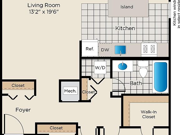 Layout