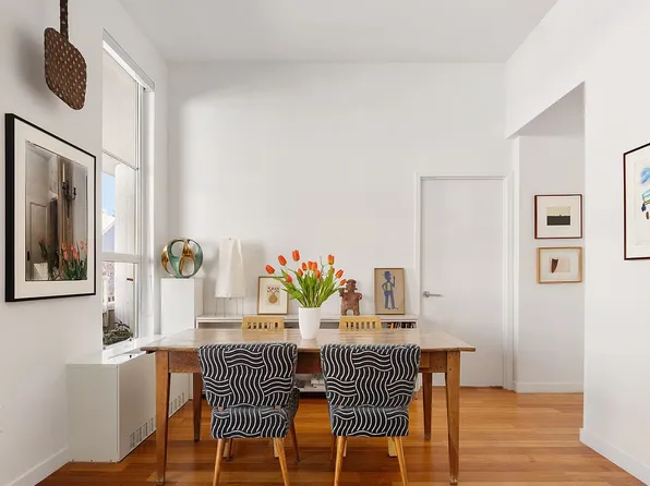 184 Kent Ave APT A602, Brooklyn, NY 11249