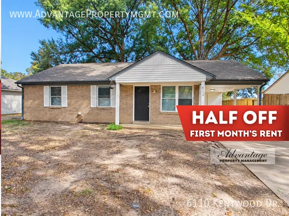 6110 Kentwood Dr, Horn Lake, MS 38637