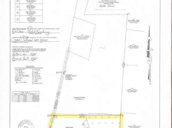 Millingport Rd, Albemarle, NC 28001
