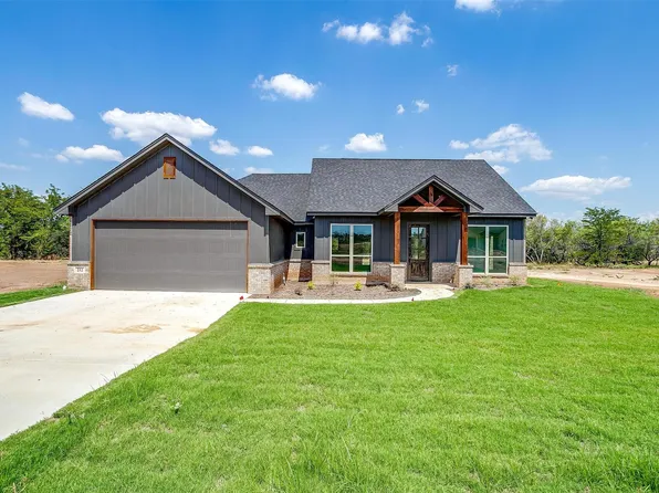212 Jimmy Ln, Millsap, TX 76066