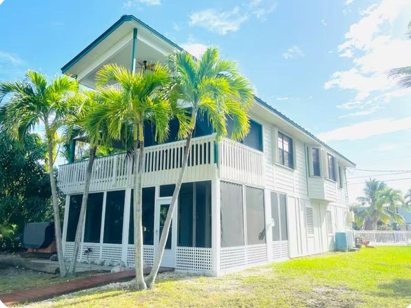 (undisclosed Address)