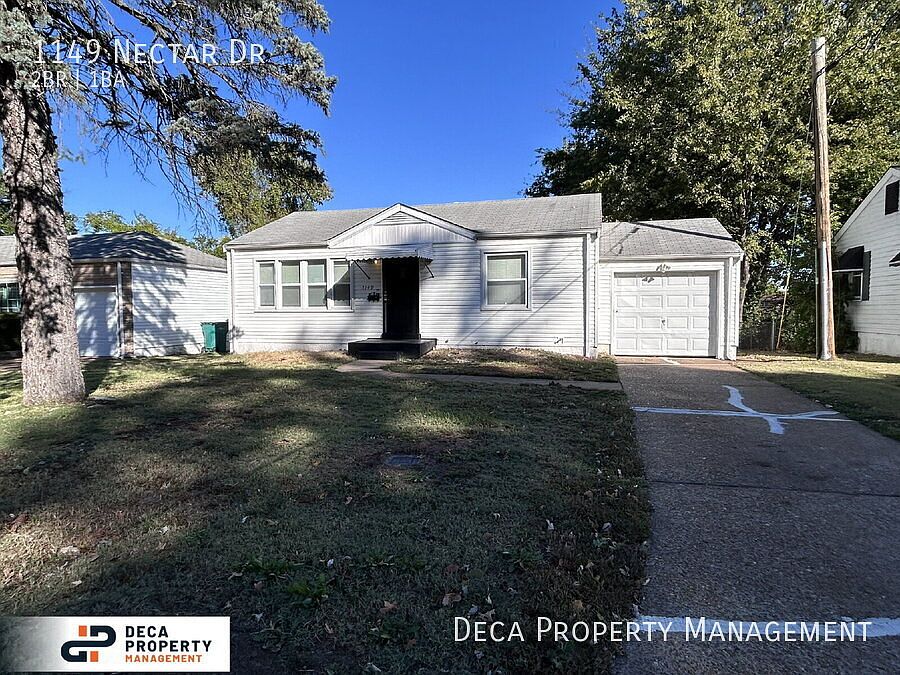 1st image of 1149 Nectar Dr