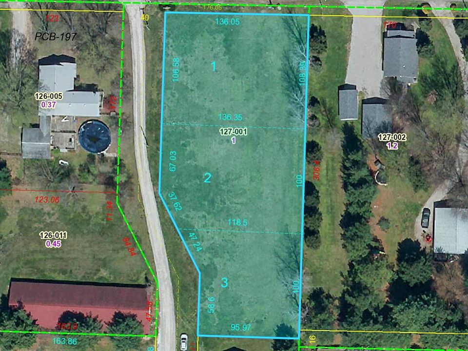 1st image of 504 S Ellis Dr