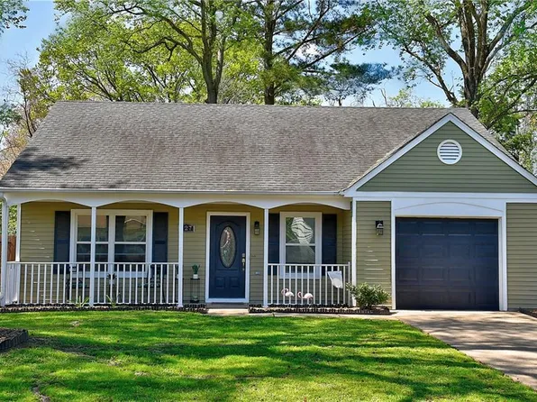 127 Springdale Way, Hampton, VA 23666
