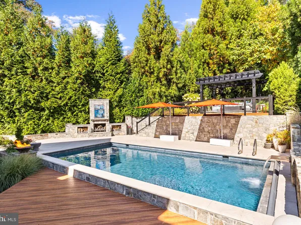 4417 36th St N, Arlington, VA 22207