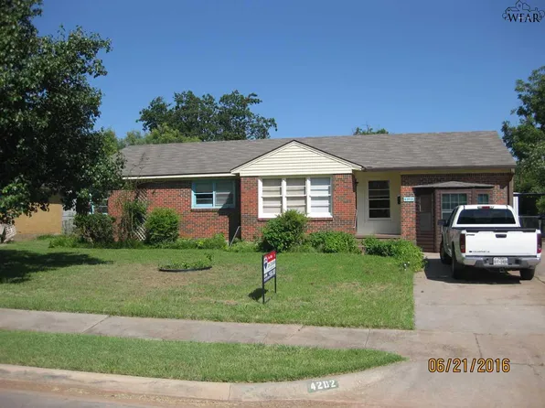 4202 Hughes Dr, Wichita Falls, TX 76308