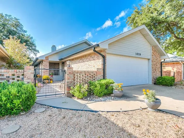 1619 Wyoming Ave, San Angelo, TX 76904