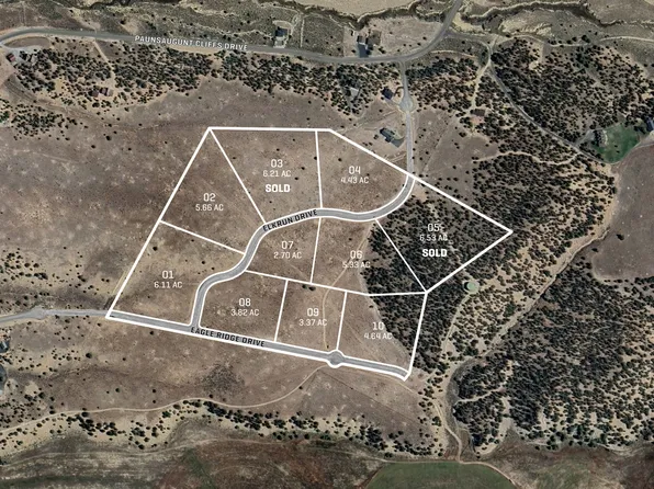 1871 E Eagle Ridge Cir, Hatch, UT 84735