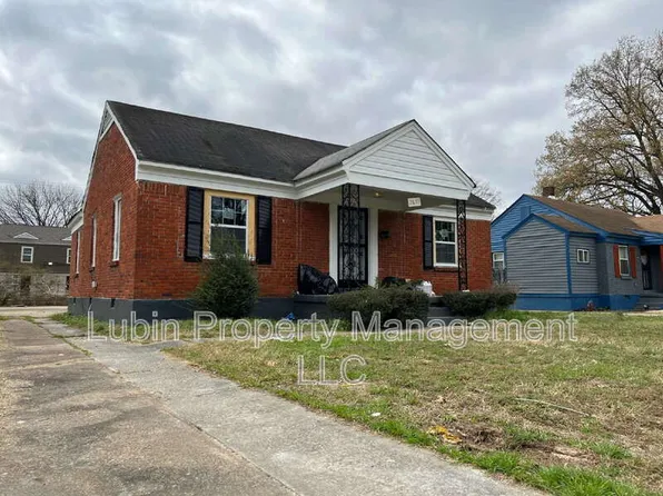 2811 Larose Ave, Memphis, TN 38114