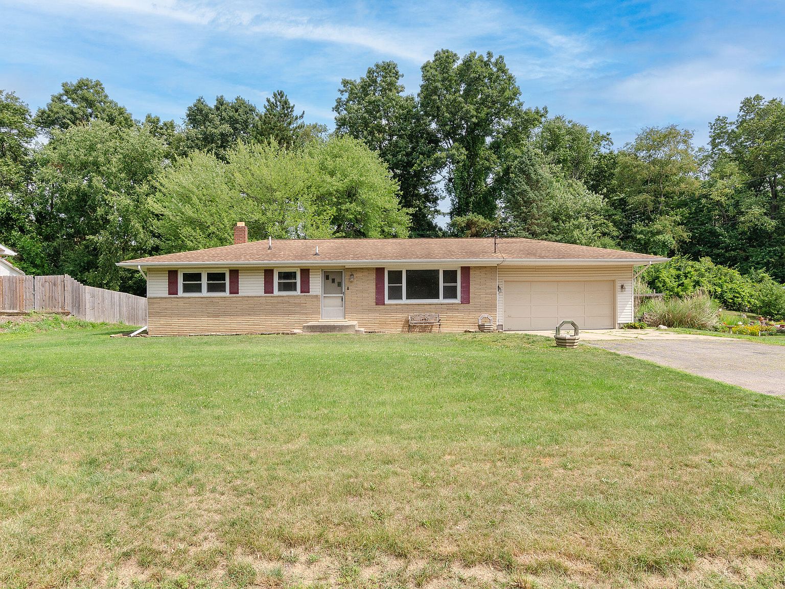 3048 John Glenn Dr, Jackson, MI 49201 Zillow