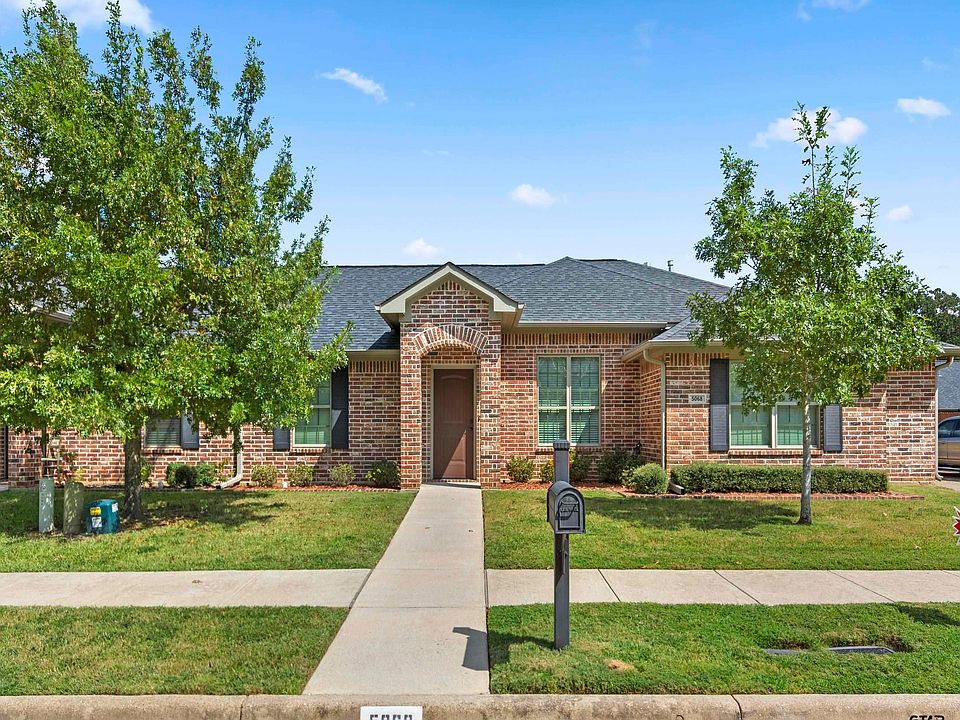 1st image of 5068 Shiloh Village Dr