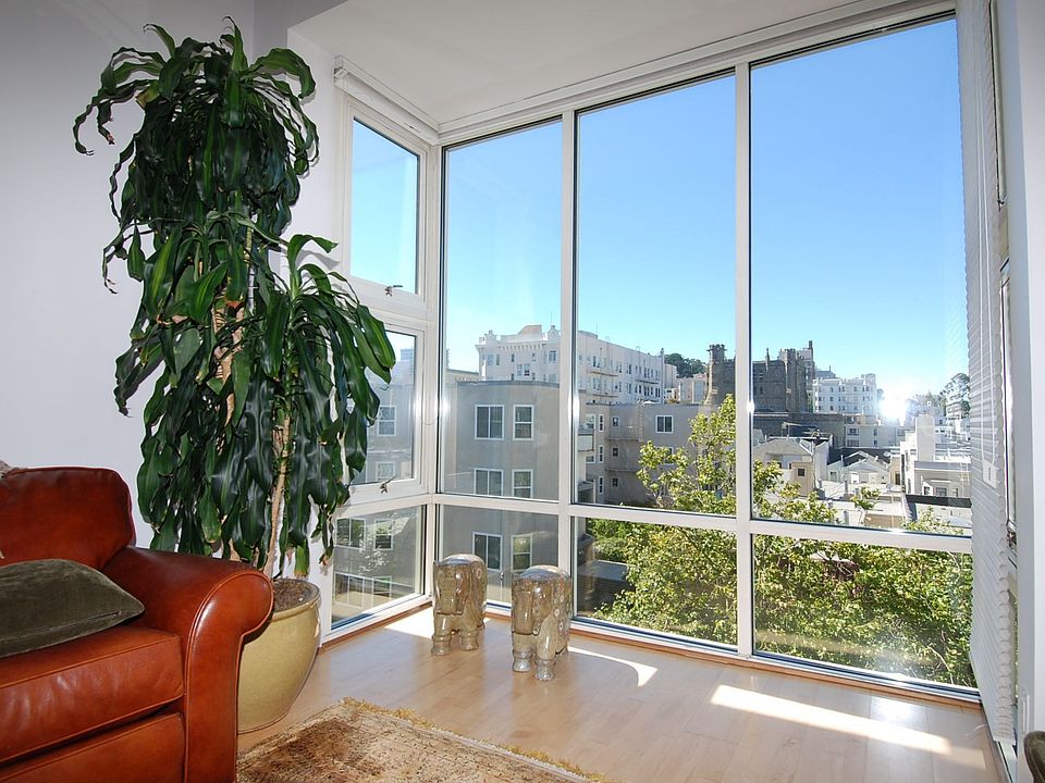 Sunny with Views
