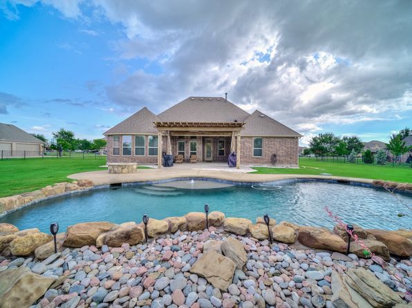 Home for Sale in Celina TX