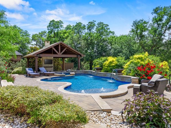 Home for Sale in Prosper TX