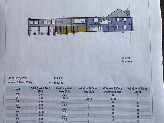 4th image of 1109 Colina Vista Ln