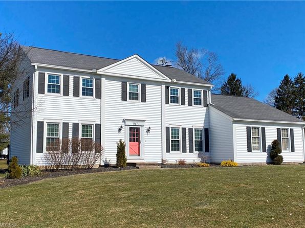 Recently Sold Homes In Summit County Oh 36 114 Transactions Zillow