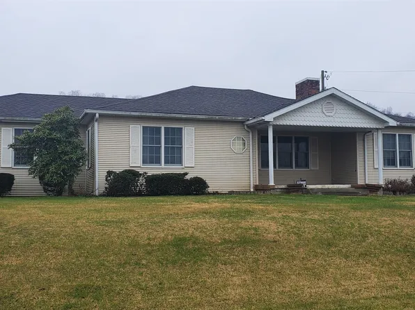 3095 Ohio River Rd, Greenup, KY 41144