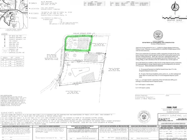 0 Poplar Springs Rd Lot 1, White Bluff, TN 37187