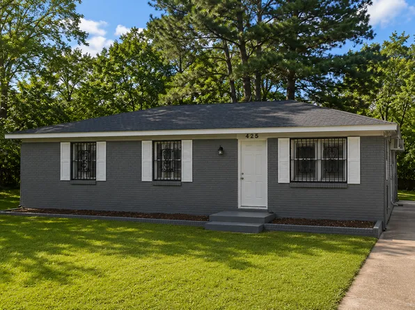 425 Gainsville Ave, Memphis, TN 38109