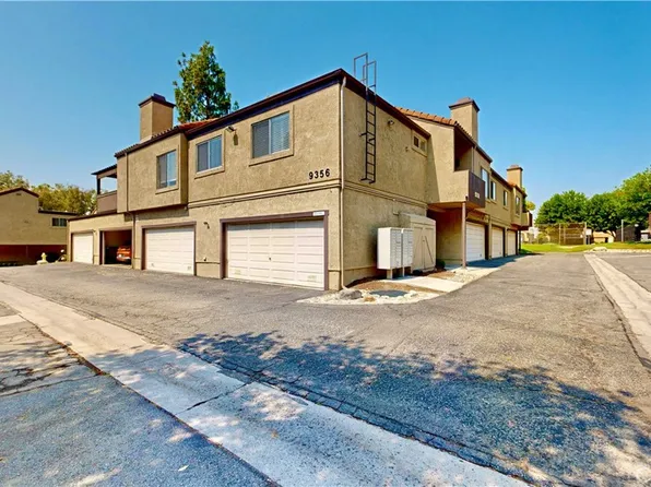 9356 Mesa Verde Dr APT G, Montclair, CA 91763