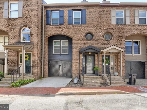 702 Showers St, Harrisburg, PA 17104