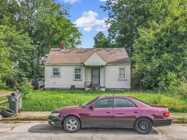 518 Burlington Cir, Memphis, TN 38127