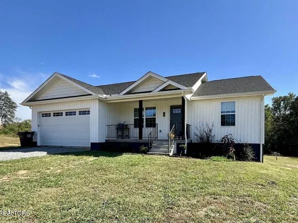 364 Sweetsprings Rd, Madisonville, TN 37354
